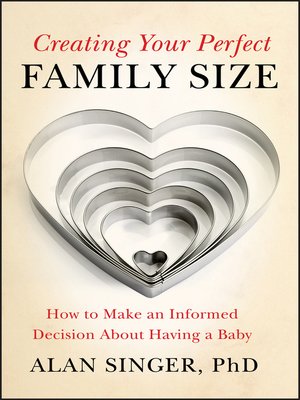 cover image of Creating Your Perfect Family Size